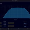 Rockford Fosgate DSR1 - Bild 3